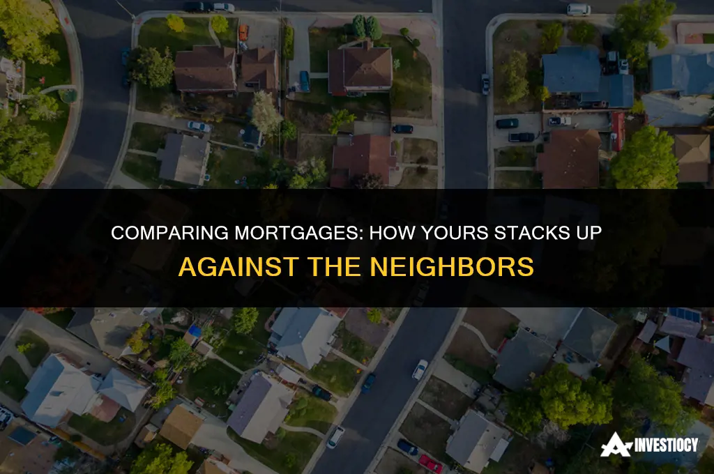 how does my mortgage compar to my nieghbors