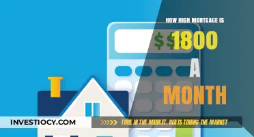 Decoding the Mortgage: How Much House Can $1,800 a Month Buy?