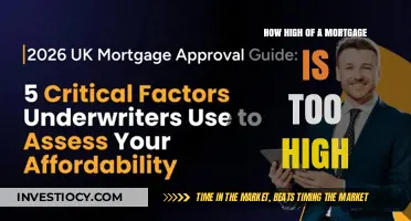 Is Your Mortgage Too High? A Guide to Sustainable Homeownership