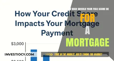 Decoding the Ideal FICO Score for Your Mortgage Journey