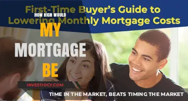 Exploring Mortgage Costs: A Comprehensive Guide to Your Dream Home