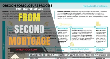 Foreclosure Survival: My Journey to Beating a Second Mortgage