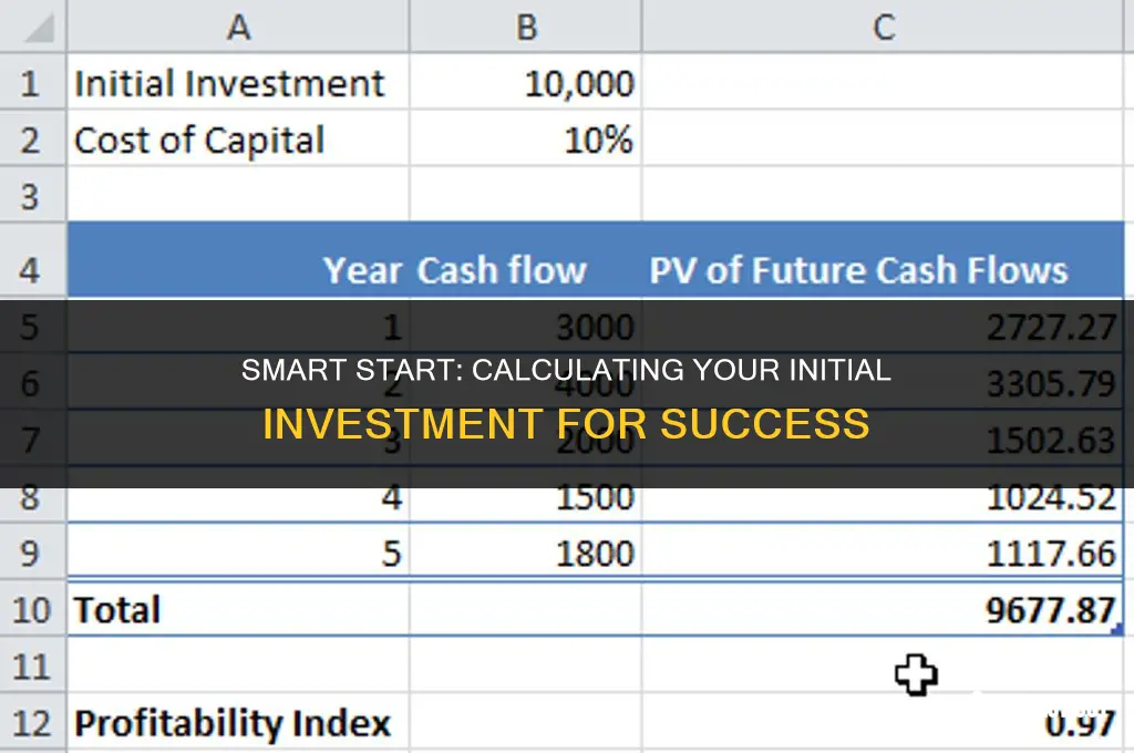 how to calculate initial investment