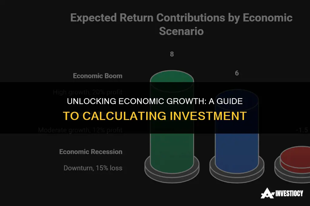 how to calculate investment in economics