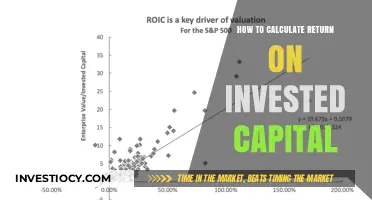 Maximizing Profits: A Guide to Calculating Return on Invested Capital