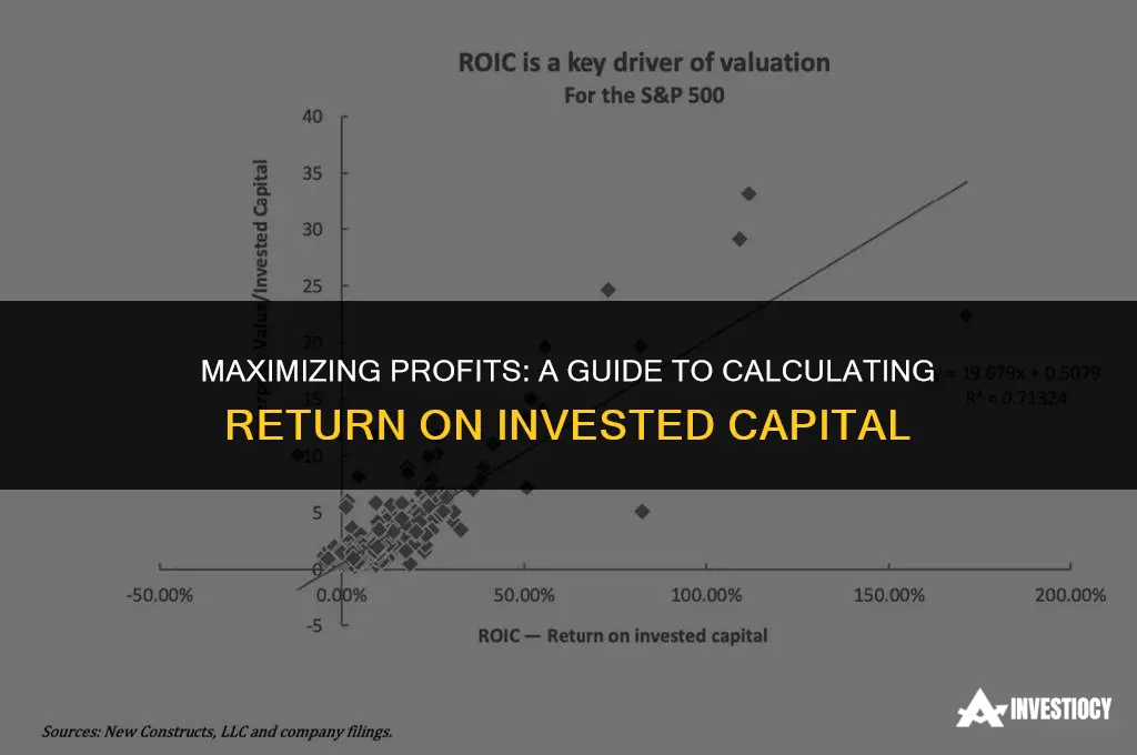 how to calculate return on invested capital