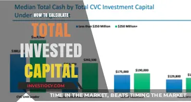 Unlocking Financial Insights: The Complete Guide to Calculating Total Invested Capital