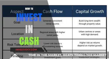 Smart Strategies for Growing Your Wealth: A Cash Investment Guide
