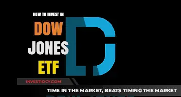Smart Investing: Your Guide to Dow Jones ETFs