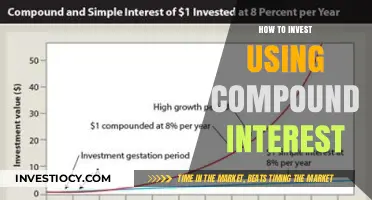 Unlocking Wealth: The Power of Compound Interest in Investing