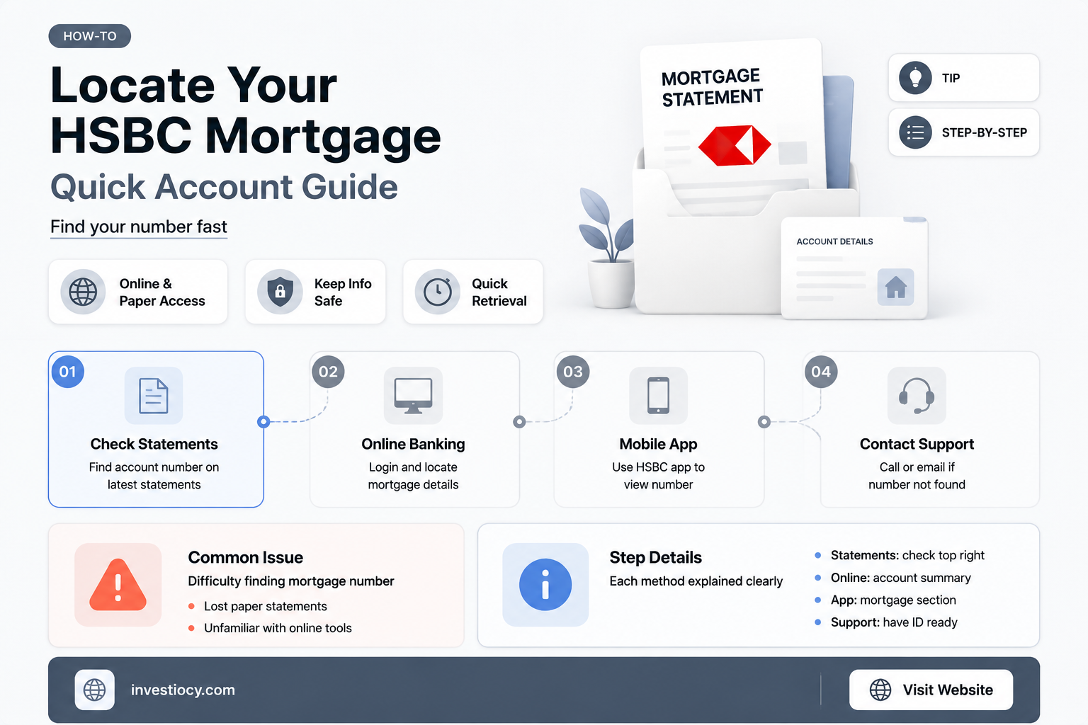 how do i find my hsbc mortgage account number