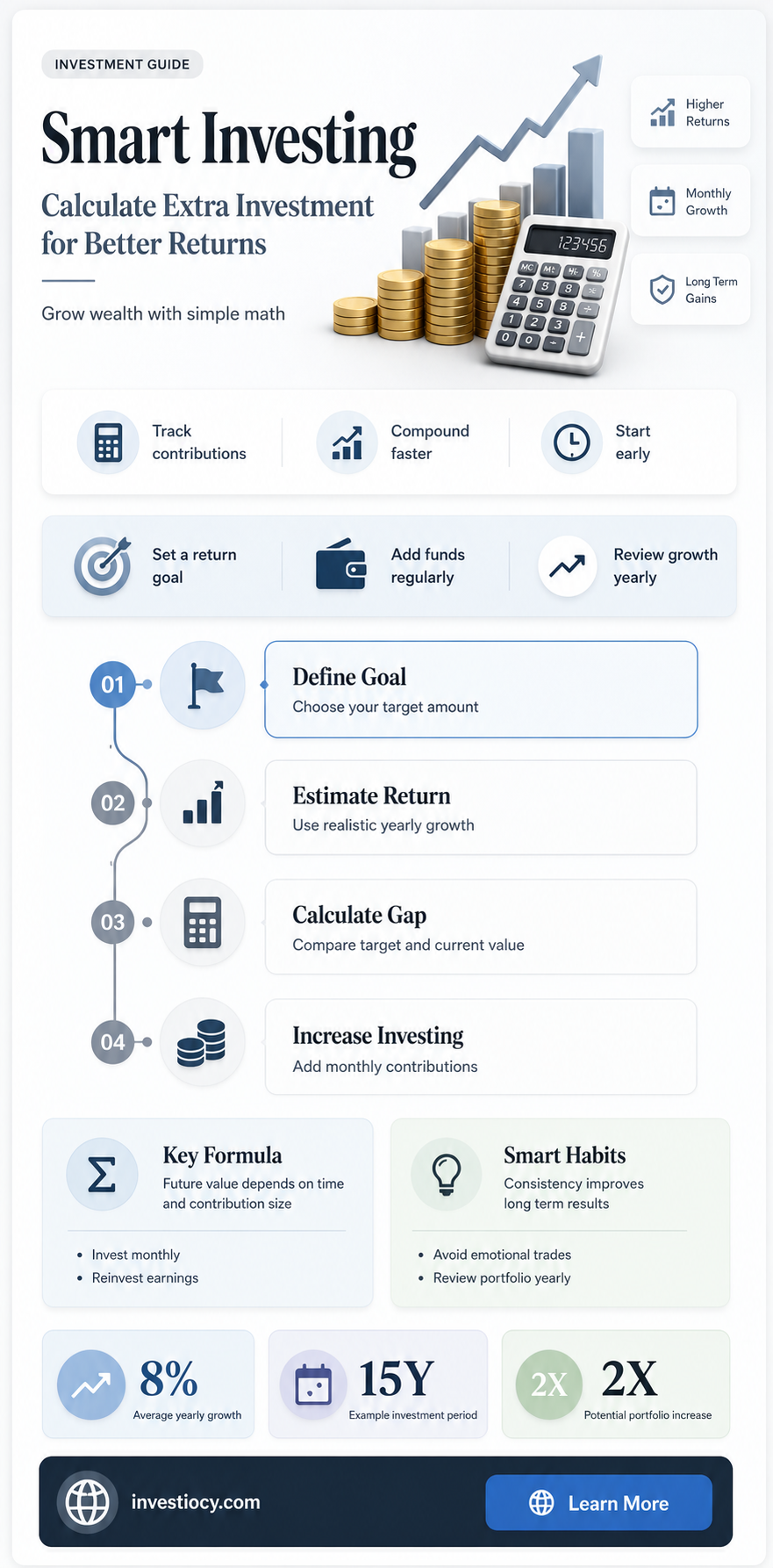 how to calculate additional investment