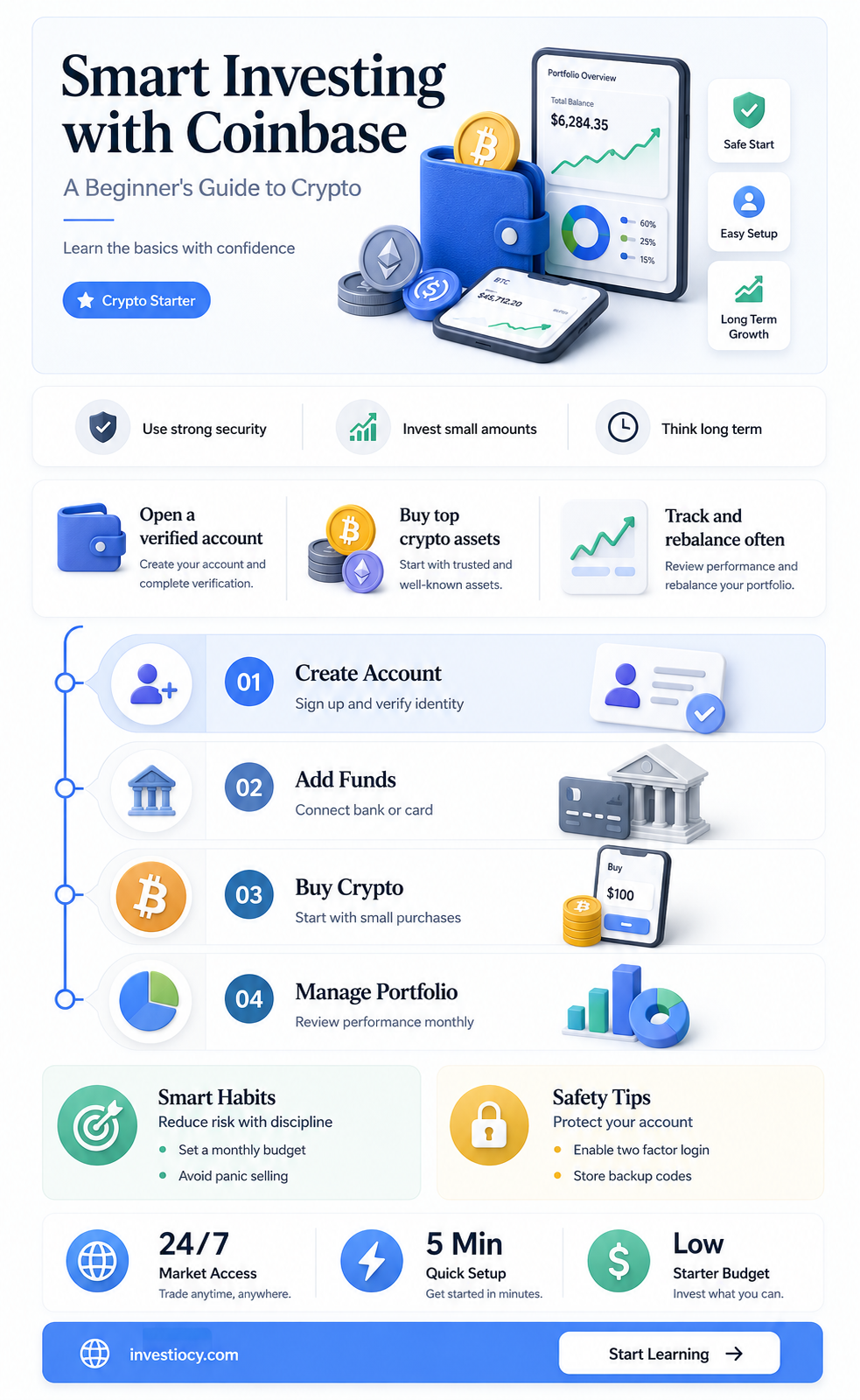 how to invest using coinbase