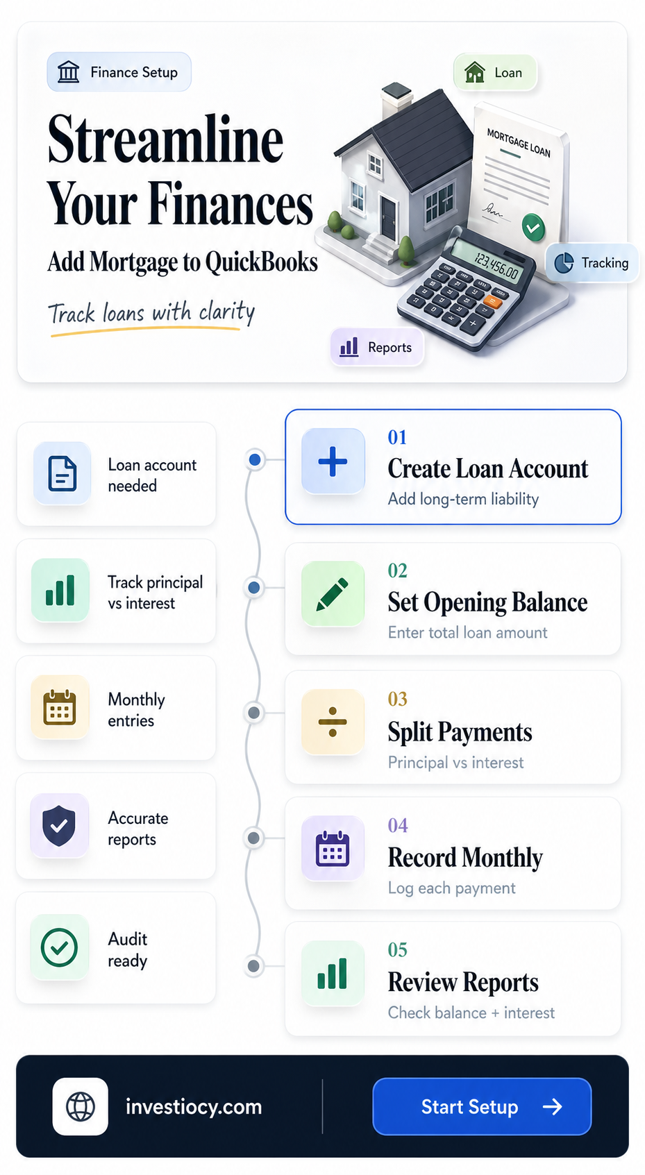 how do i add a property mortgage to quickbooks
