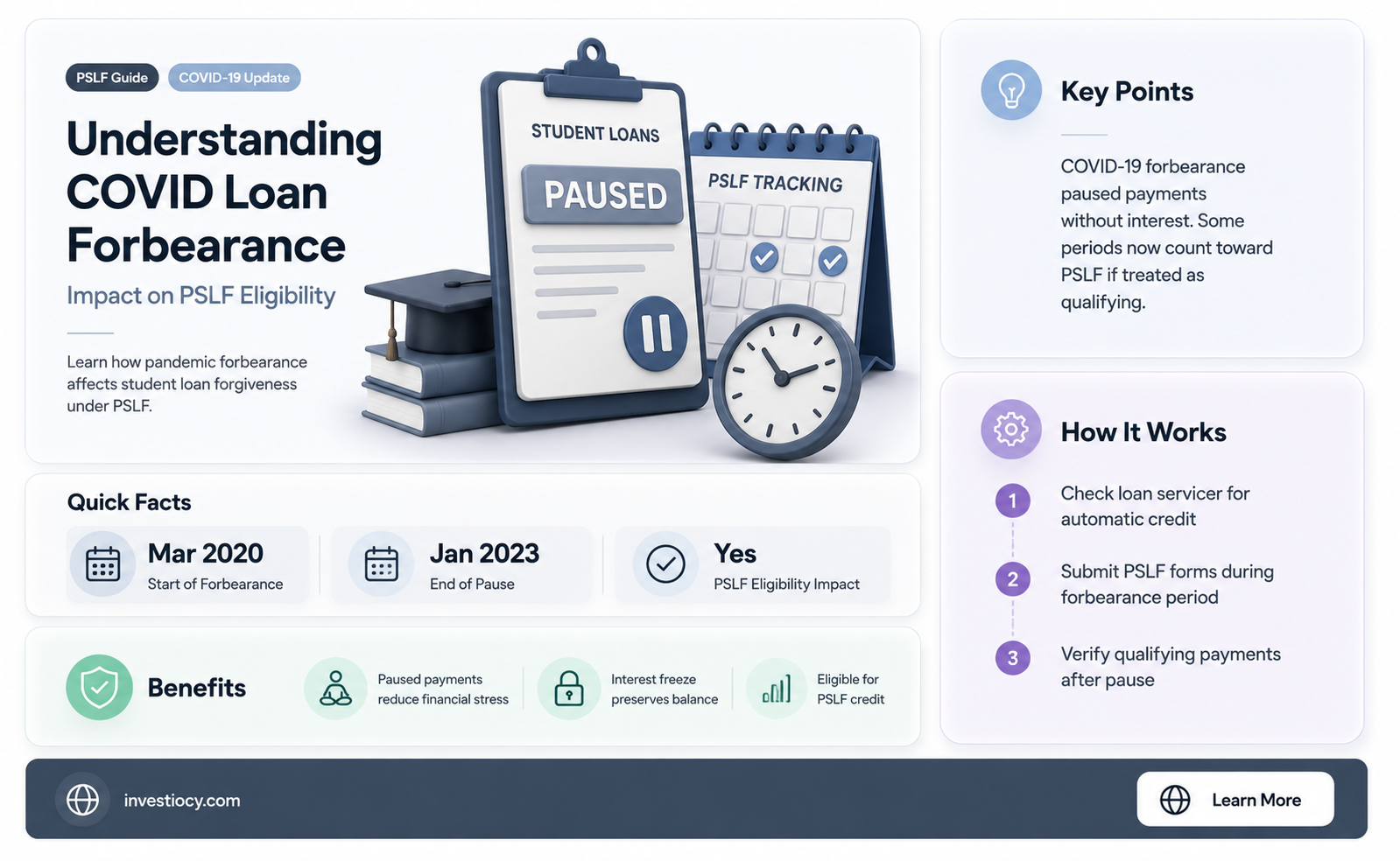 does covid loan forbearance count towards pslf