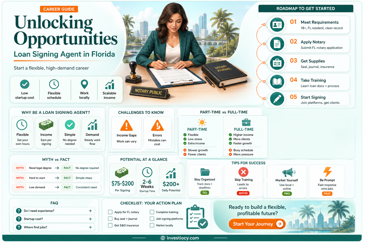 how to become a loan signing agent in florida