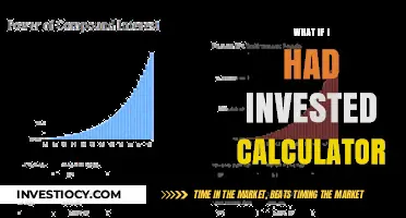Exploring the Power of Early Investments: A Calculator's Tale