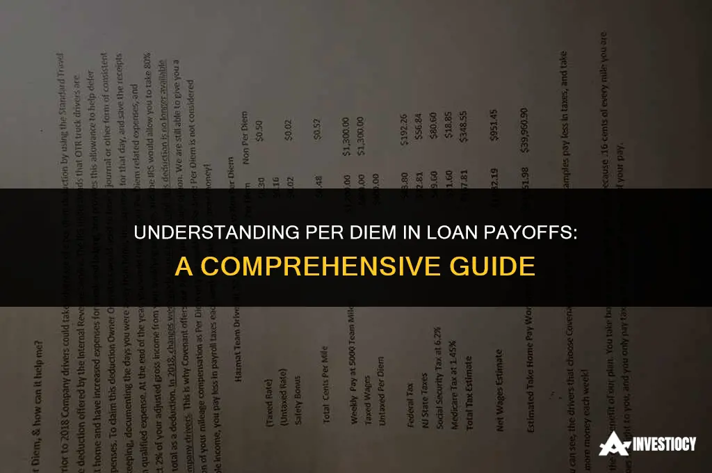 what is per diem on a loan payoff
