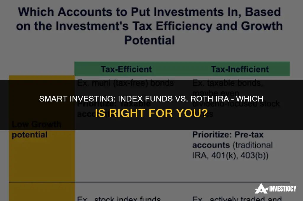 what should I invest in index funds or roth ira