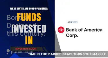 Exploring the Geographic Reach of Bond of America Funds