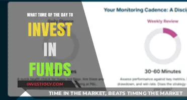 Optimal Investing Hours: When to Make Your Fund Investments