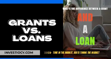 Understanding Financial Aid: Grants vs. Loans Explained